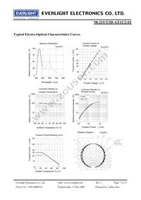 58-215/T3D-AT1U2/4T Datasheet Page 7