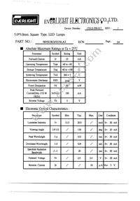 583SURD/S530-A3 Datasheet Page 3