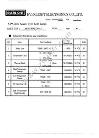 583SURD/S530-A3 Datasheet Page 5