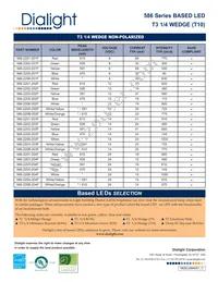 586220A204F Datasheet Page 2