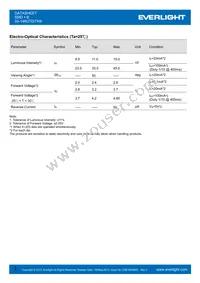 59-146UTD/TR8 Datasheet Page 3