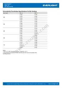 59-146UTD/TR8 Datasheet Page 4