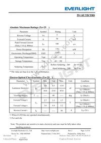 59-14UTD/TR8 Datasheet Page 3