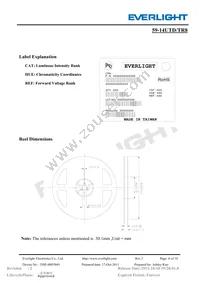 59-14UTD/TR8 Datasheet Page 6