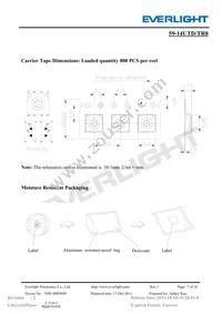 59-14UTD/TR8 Datasheet Page 7