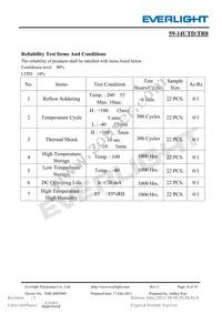 59-14UTD/TR8 Datasheet Page 8