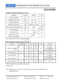 59-23UWD/TR8 Datasheet Page 3