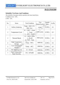 59-23UWD/TR8 Datasheet Page 8