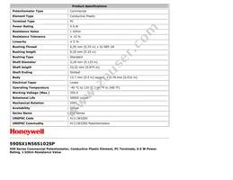 590SX1N56S102SP Datasheet Page 2