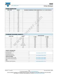 592D685X9035R4T15H Datasheet Page 10
