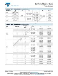 592D685X9035R4T15H Datasheet Page 16