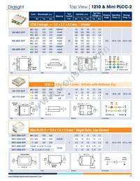 593292727013F Datasheet Page 17