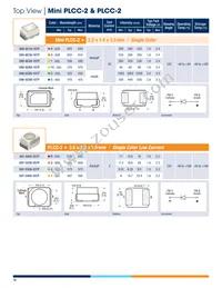 593292727013F Datasheet Page 18