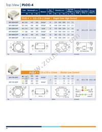 593292727013F Datasheet Page 20