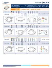 593292727013F Datasheet Page 21