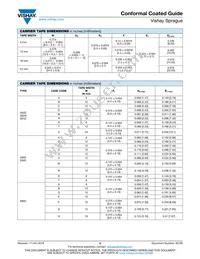 594D477X0010R4T Datasheet Page 11