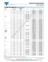 594D477X0010R4T Datasheet Page 12