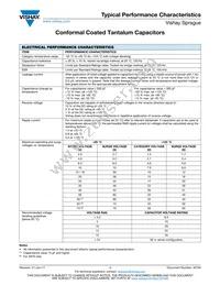 594D477X0010R4T Datasheet Page 17