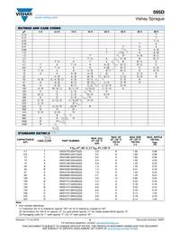 595D108X06R3R4T Datasheet Page 2