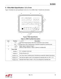 595MG700M000DG Datasheet Page 15