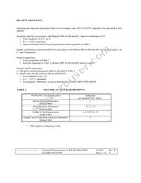 5962-8766001PA Datasheet Page 3