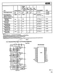 5962-8850902XA Datasheet Page 3