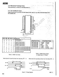 5962-8850902XA Datasheet Page 4