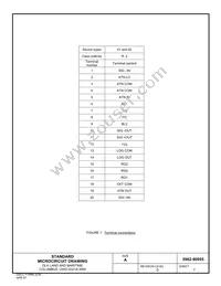 5962-9095502M2A Datasheet Page 7