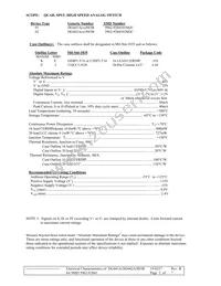 5962-9204102MEA Datasheet Cover