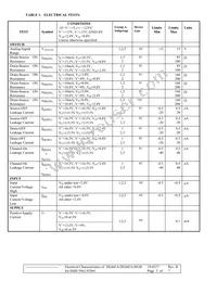 5962-9204102MEA Datasheet Page 2