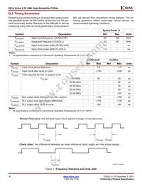 5962-9957401QXA Datasheet Page 16