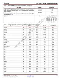 5962-9957401QXA Datasheet Page 19