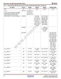 5962-9957401QXA Datasheet Page 20