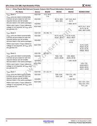 5962-9957401QXA Datasheet Page 22