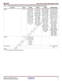 5962-9957401QXA Datasheet Page 23