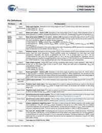 5962F1120201QXA Datasheet Page 6