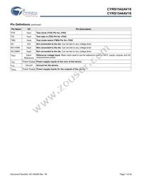 5962F1120201QXA Datasheet Page 7