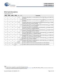 5962F1120201QXA Datasheet Page 12