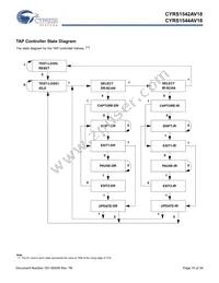 5962F1120201QXA Datasheet Page 15