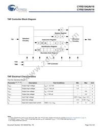 5962F1120201QXA Datasheet Page 16