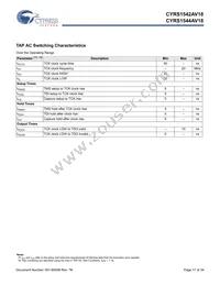 5962F1120201QXA Datasheet Page 17