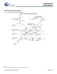 5962F1120201QXA Datasheet Page 18