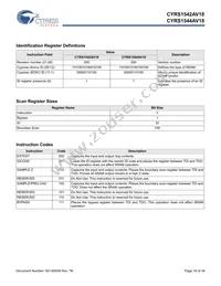 5962F1120201QXA Datasheet Page 19