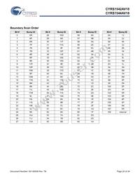 5962F1120201QXA Datasheet Page 20