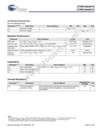 5962F1120201QXA Datasheet Page 23