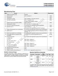 5962F1120202QXA Datasheet Page 4