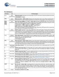 5962F1120202QXA Datasheet Page 6