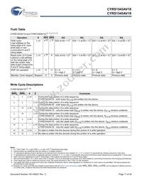 5962F1120202QXA Datasheet Page 11