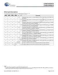 5962F1120202QXA Datasheet Page 12