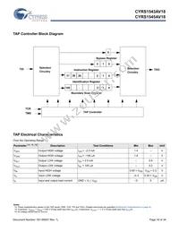 5962F1120202QXA Datasheet Page 16